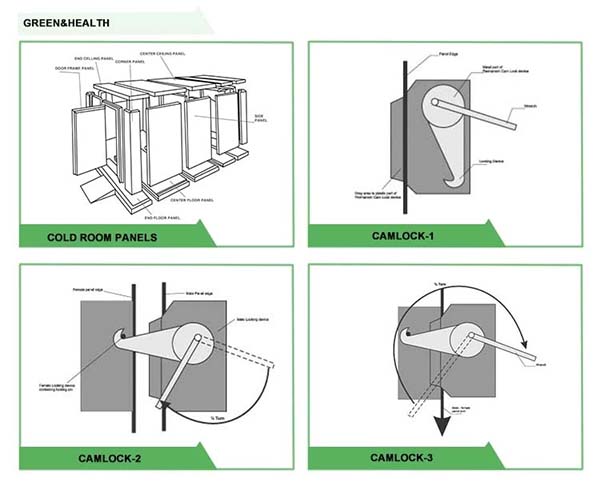 20ft Mobile Container Cold Room